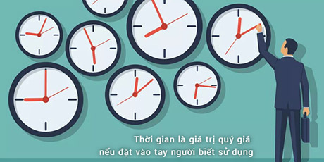 Tại sao đồng hồ báo thức của hàng trăm người thành công trên thế giới đều đặt vào 5:57 SÁNG?